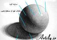 نور و سایه در طراحی سیاه قلم